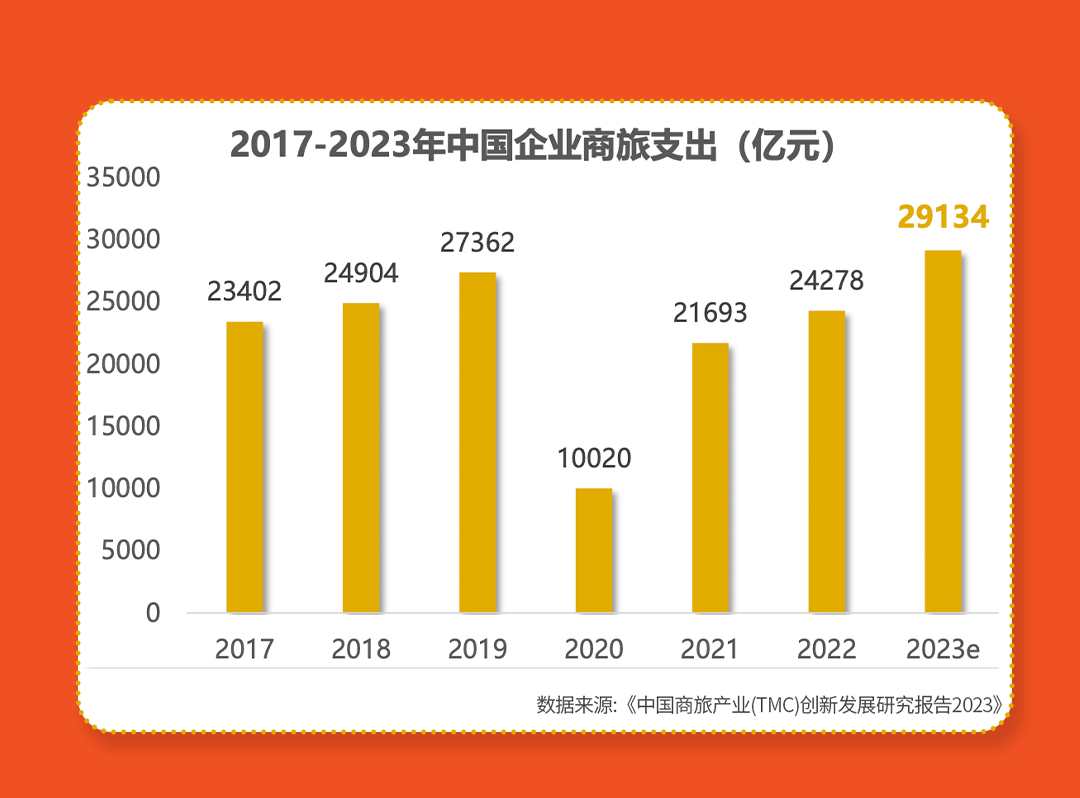 2024年新澳门精准免费大全